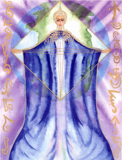 The Realignment of the Structure